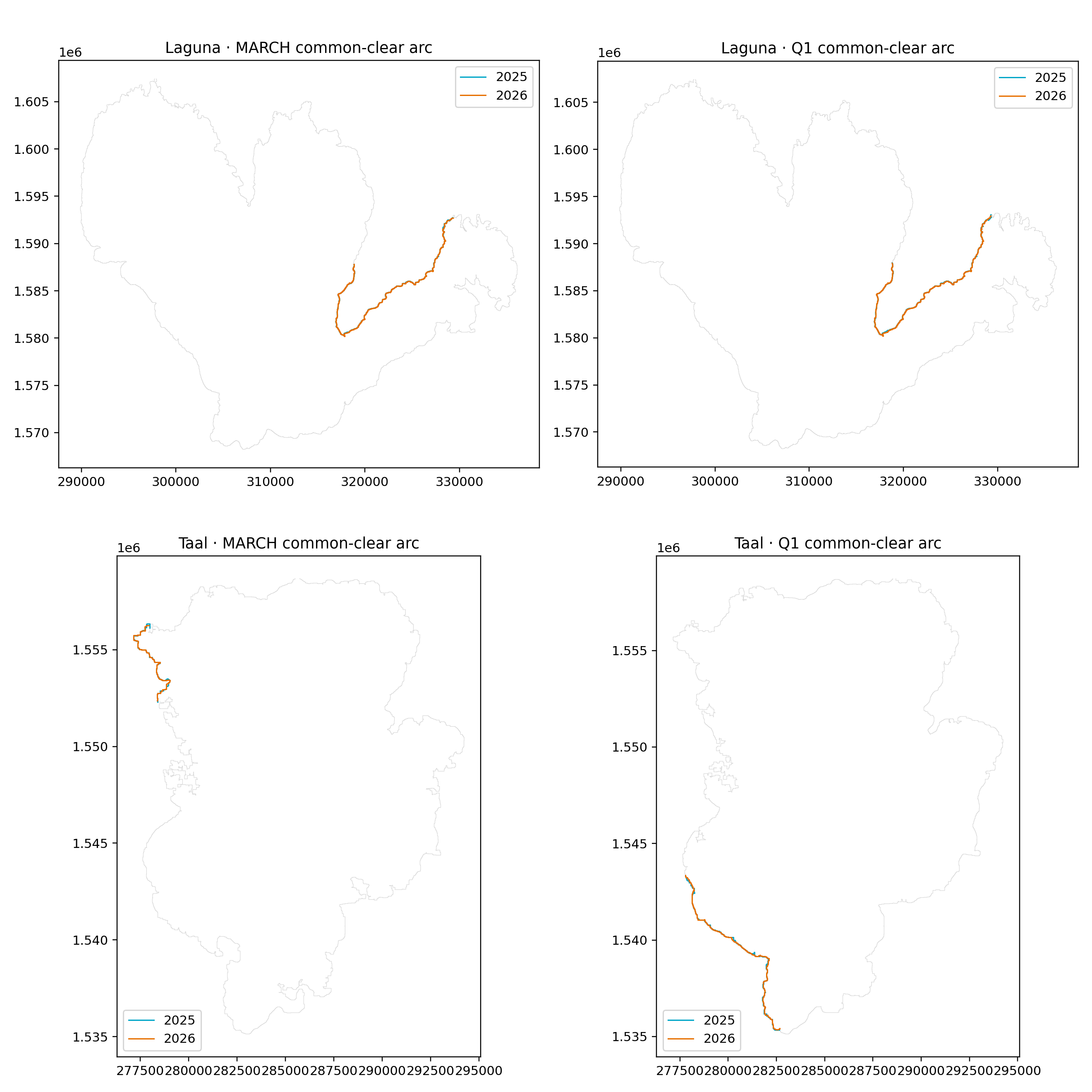 Common-clear shoreline arcs for Laguna de Bay and Taal Lake
